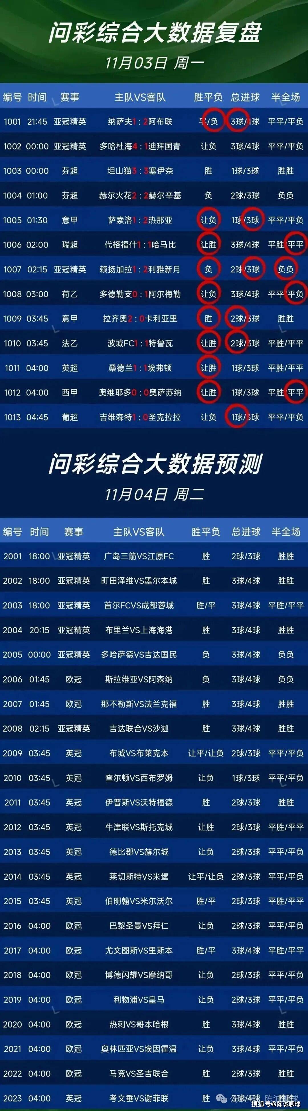 足球比分网页_(足球比赛500网)  第1张