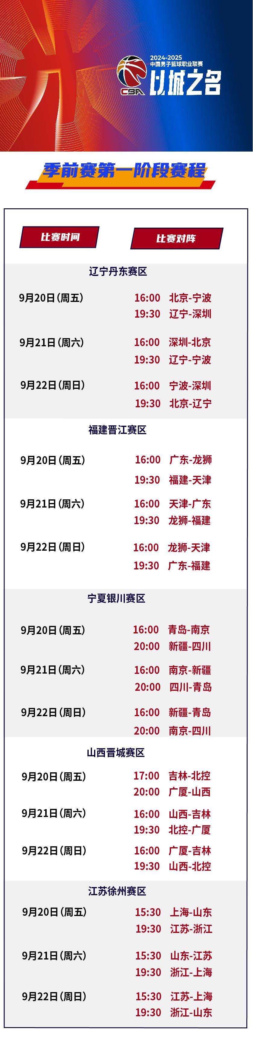cba时间表_(25至26CBA时间表) 第2张 cba时间表_(25至26CBA时间表) 第2张