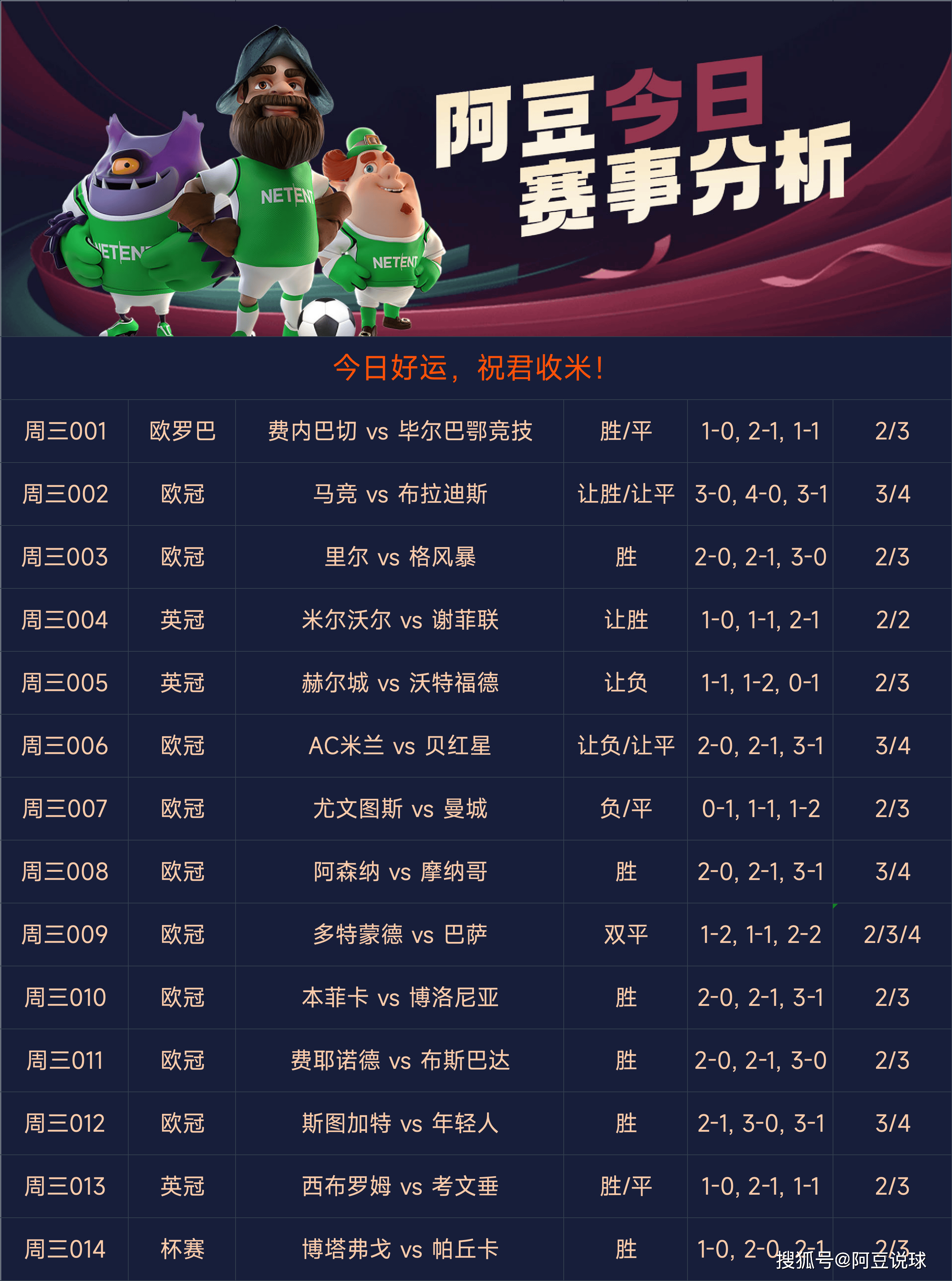 今日足球竞彩分析预测_(今日足球竞彩专家预测推荐)  第2张