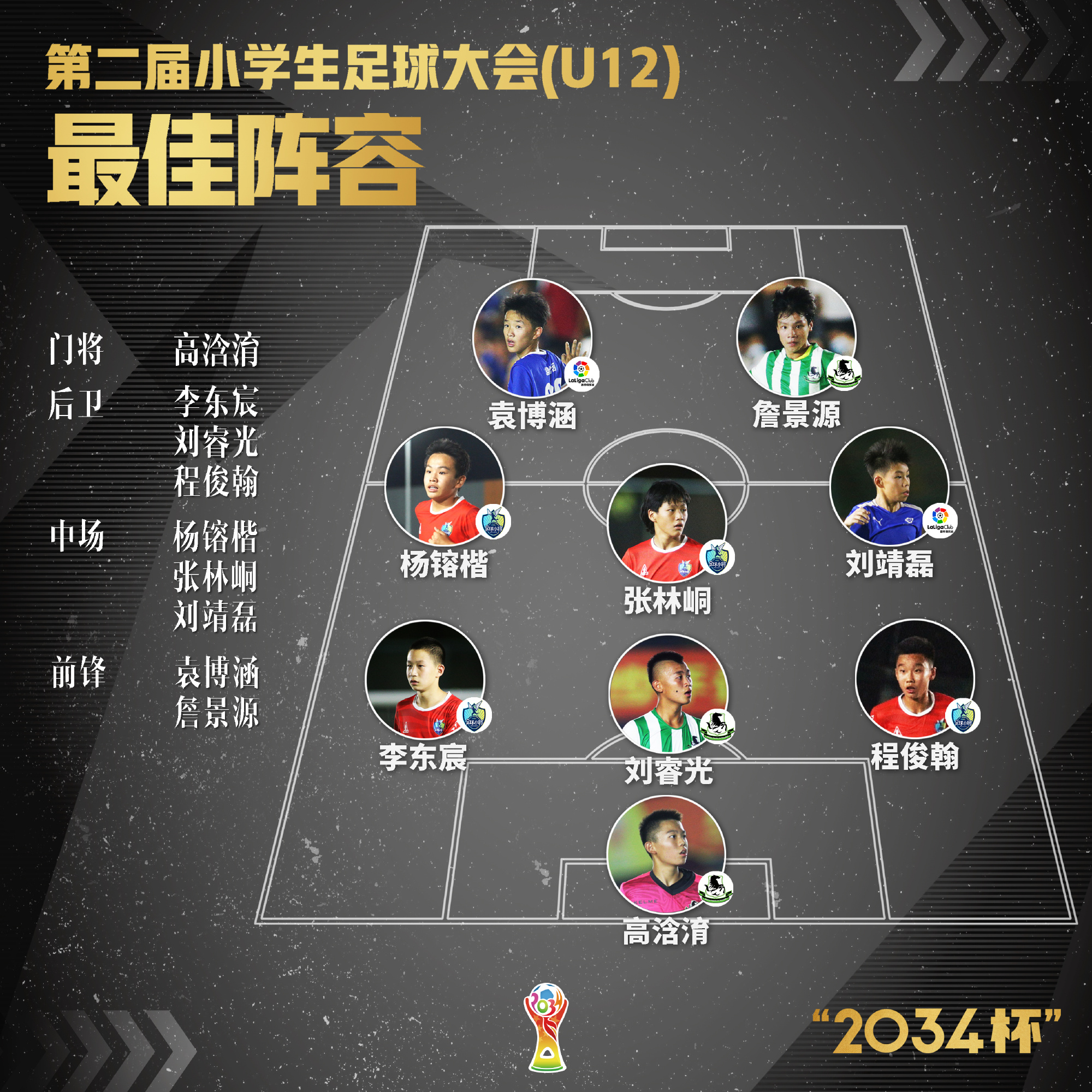 足球的比分赛果在哪里_(足球比赛比分结果怎么看)