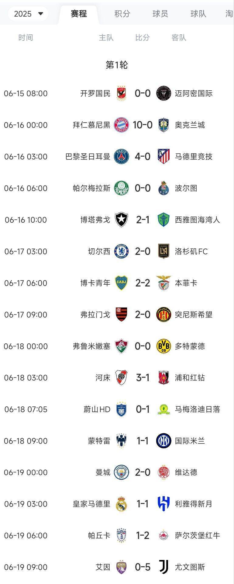 世界杯小组赛积分_(世界杯预选赛欧洲赛程积分榜)