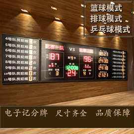 篮球比分网即时比分一一_(篮球比分网即时比分一一捷报比分7 M足球比分)  第2张