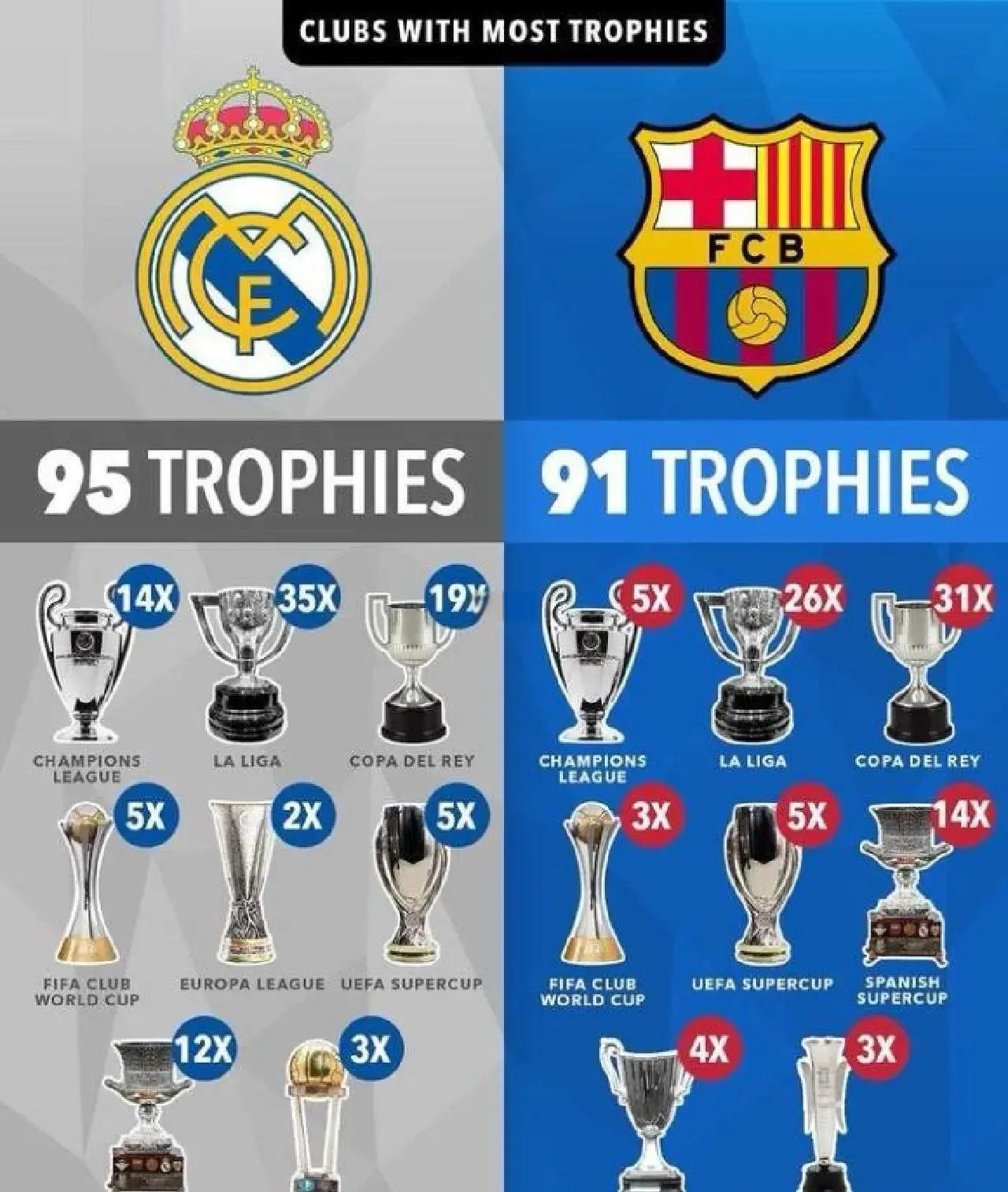 西甲联赛积分榜_(西甲联赛积分榜出炉时间)  第2张