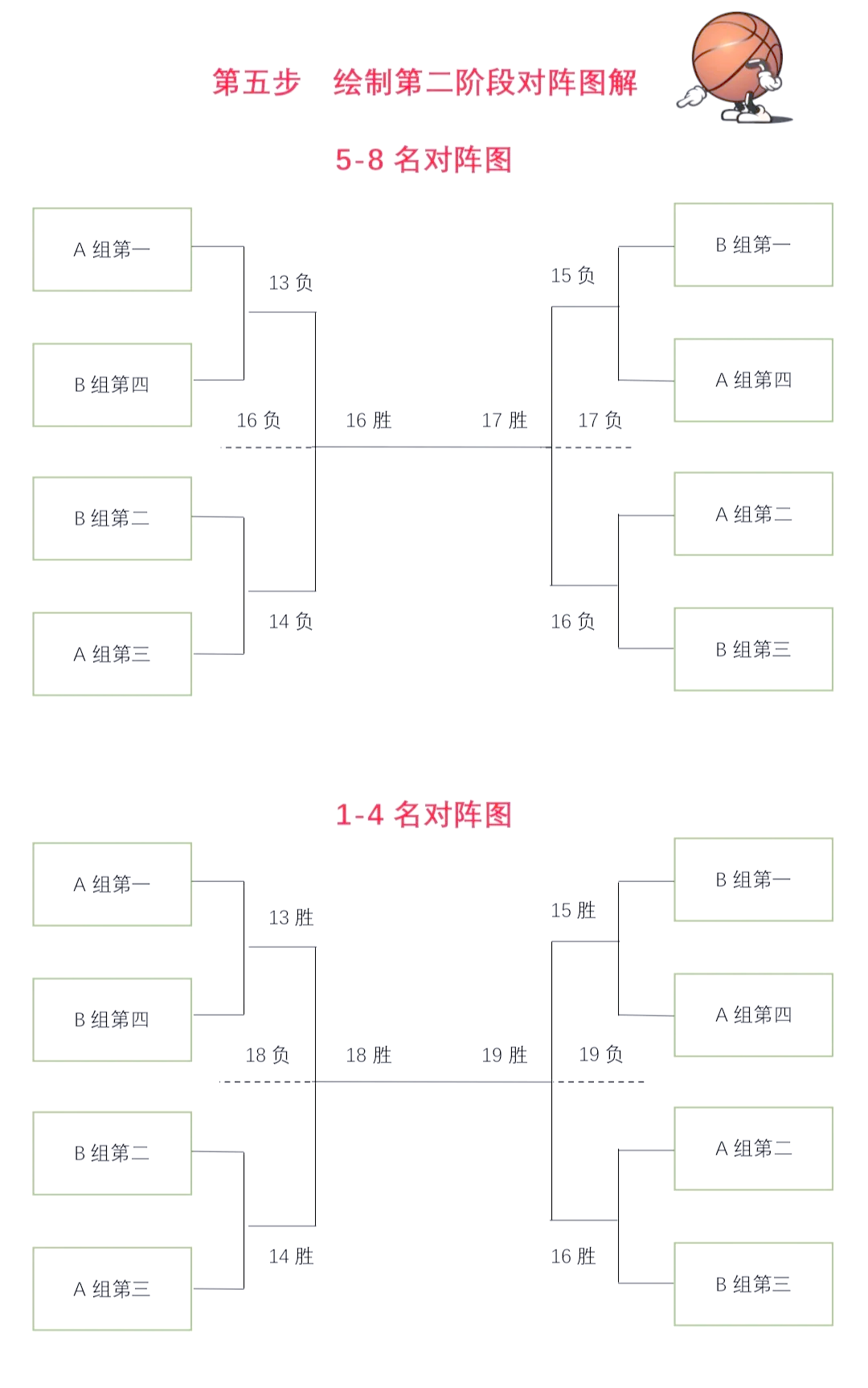 温州篮球比赛时间表_(2021温州篮球赛事)