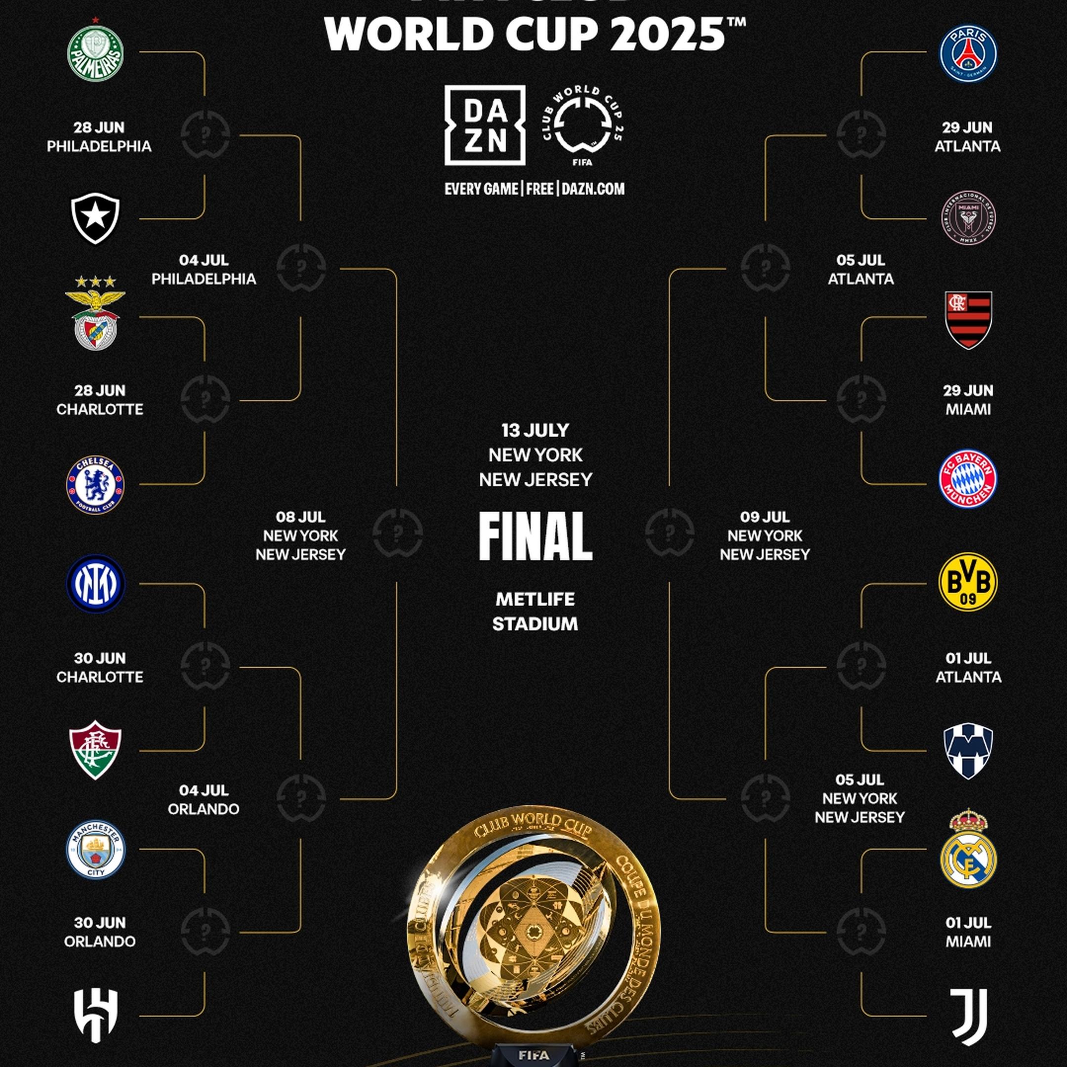 欧洲杯赛程表_(欧洲杯赛程表及结果)  第1张