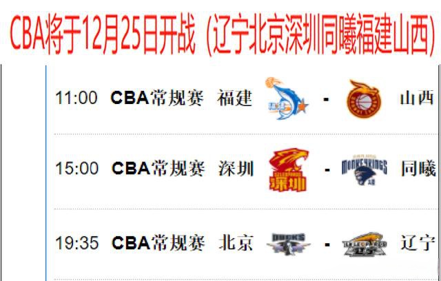 cba什么时候开战_(cba什么时候开战的)  第2张
