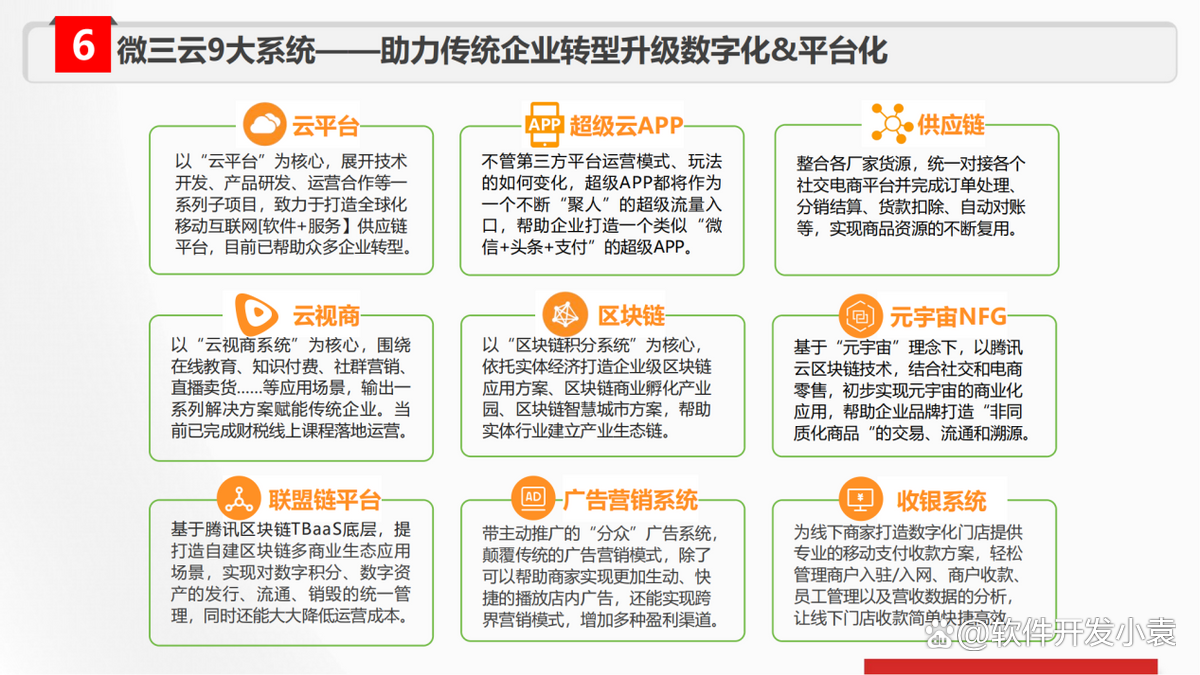 私域平台有哪些_(直播私域平台有哪些) 第2张 私域平台有哪些_(直播私域平台有哪些) 第2张