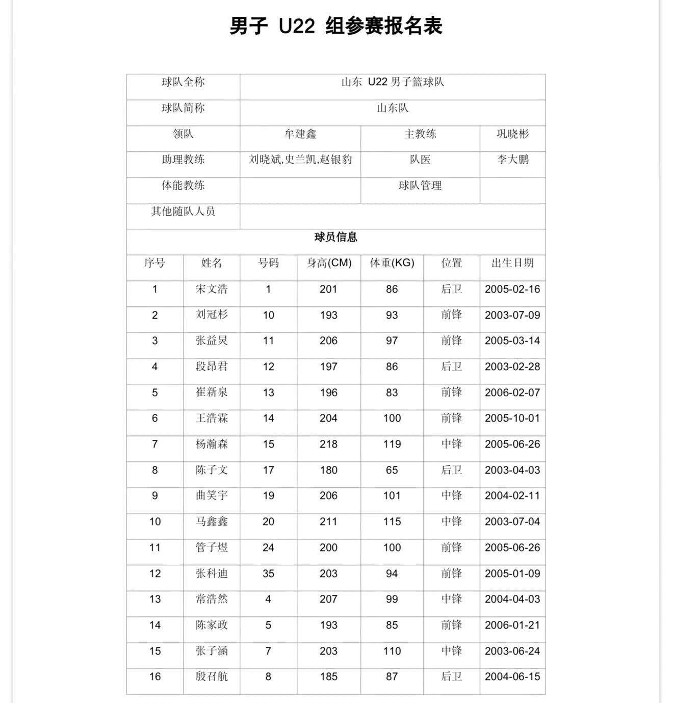 cba直播间解说嘉宾名单_(cba直播间解说嘉宾名单大全) 第1张 cba直播间解说嘉宾名单_(cba直播间解说嘉宾名单大全) 第1张