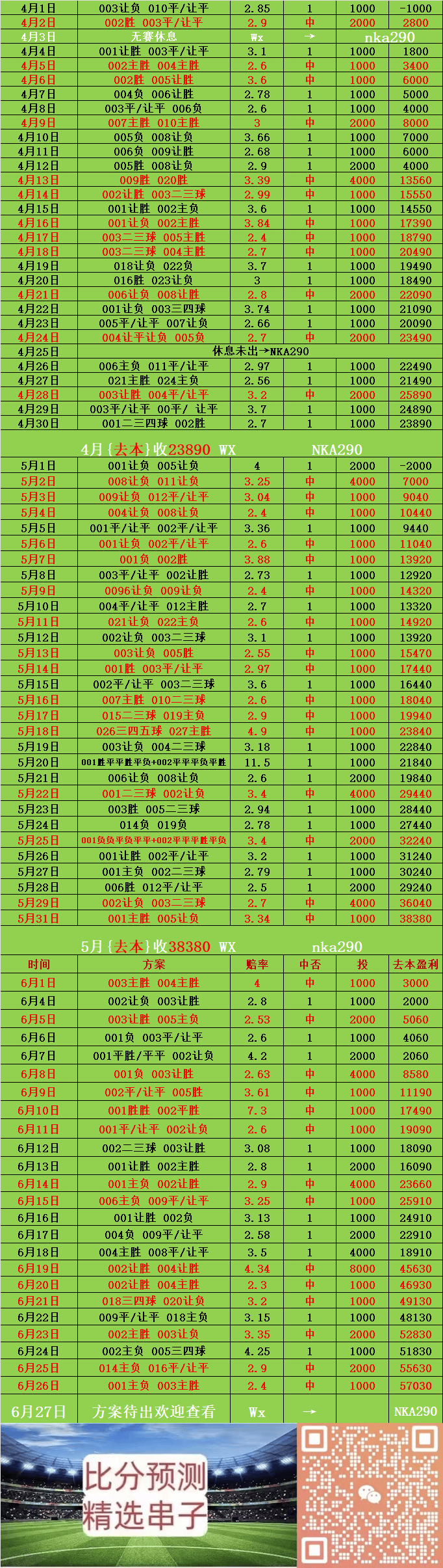 昨天晚上足球的比分_(昨天晚上足球比分结果)  第2张