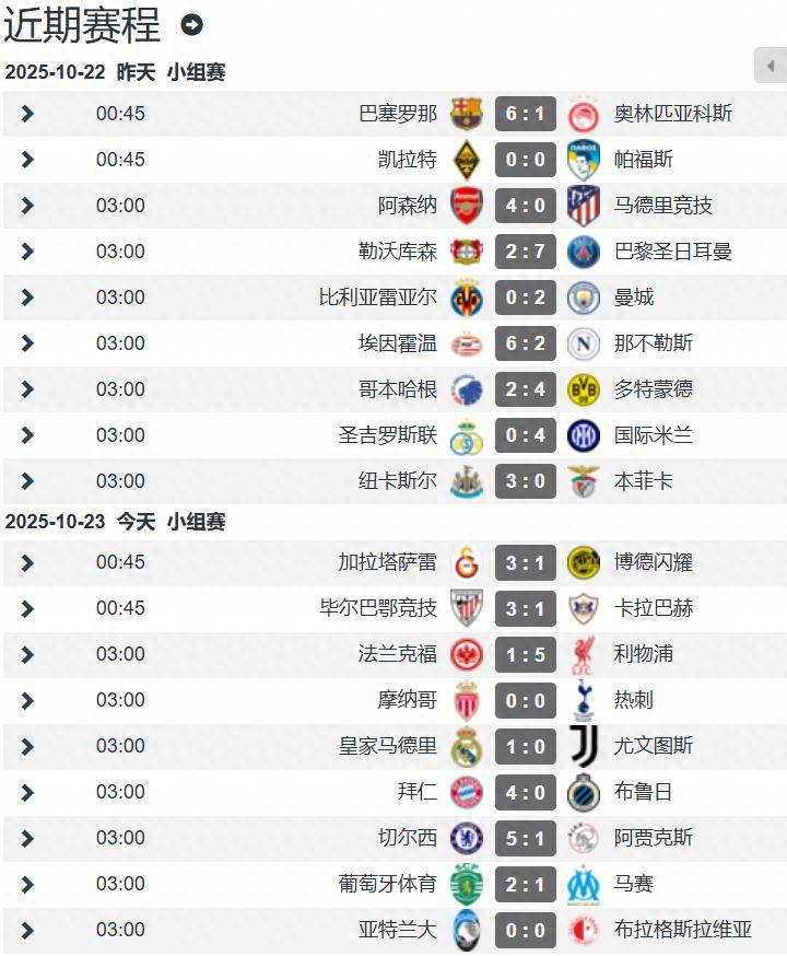 英超的比分_(英超比分积分)