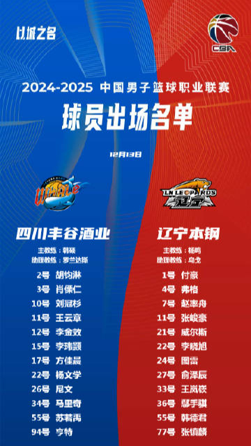 男篮四川队队员名单_(四川男篮目前球员名单)  第1张