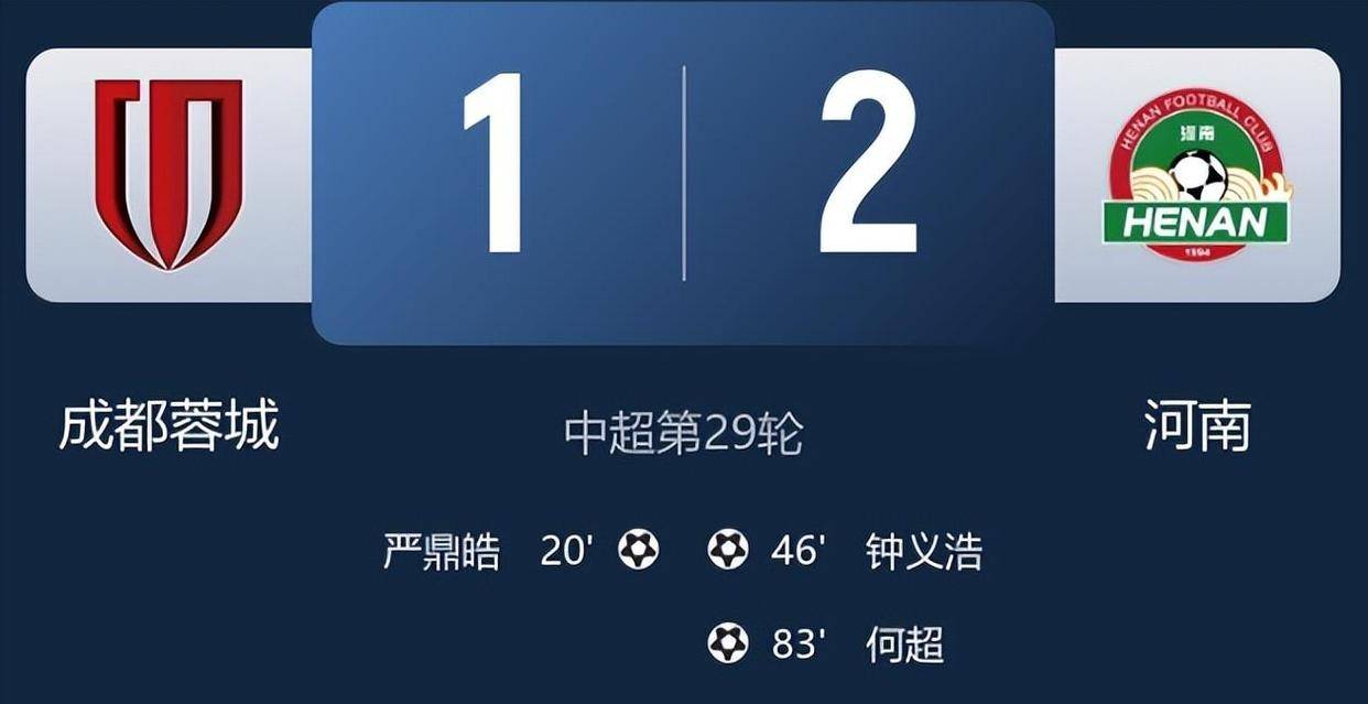 中超积分_(中超积分榜全部排名最新)  第2张