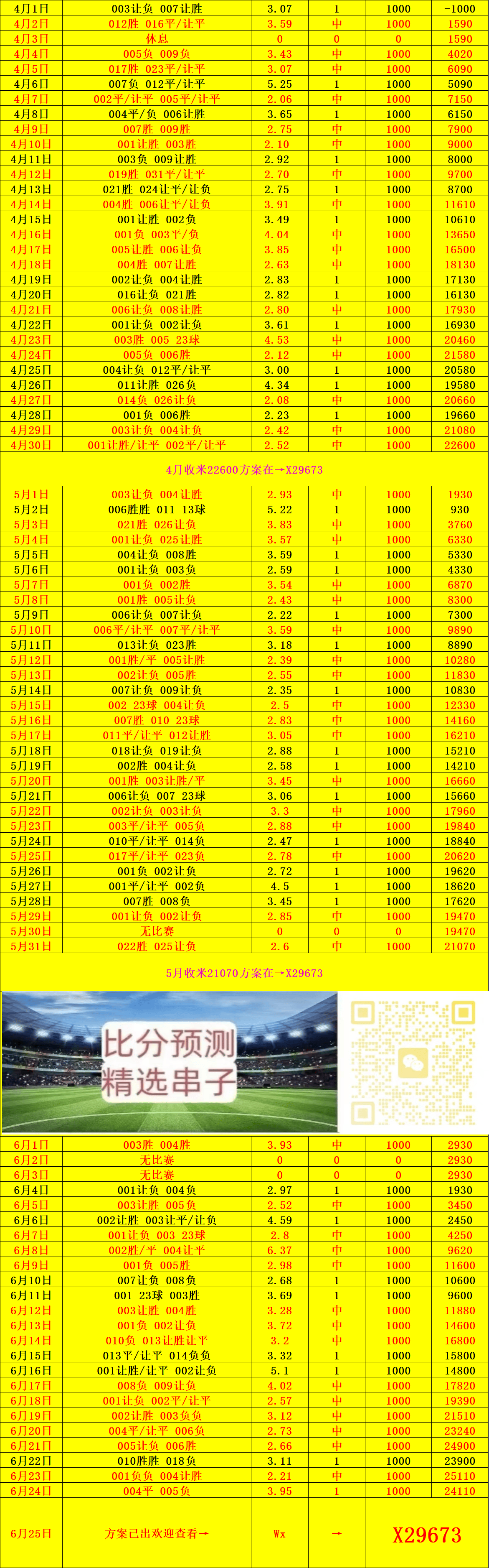 90vs比分足球即时比分_(90vs足球比分即时比分手机版)  第2张