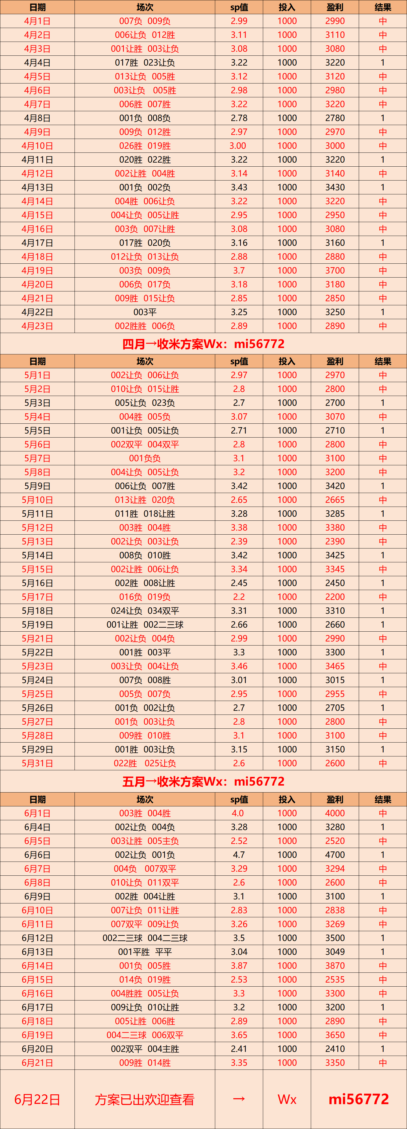 世俱杯时间_(世俱杯时间2024)  第2张
