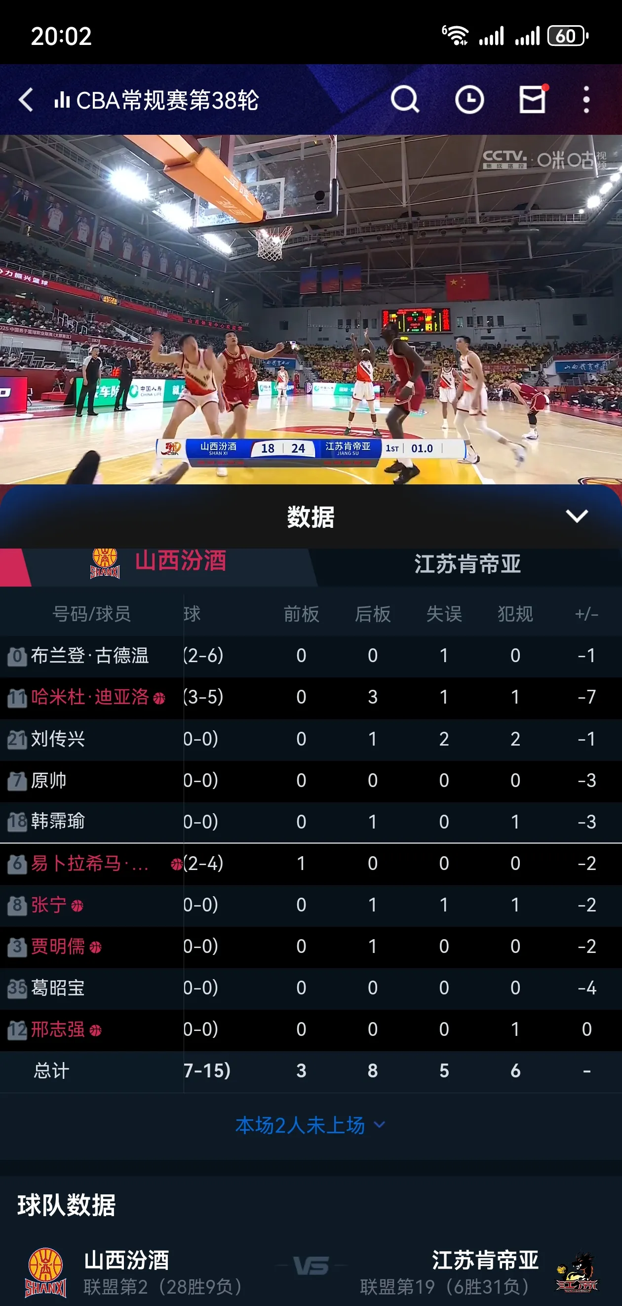 cba在哪直播_(cba哪里直播视频)  第2张