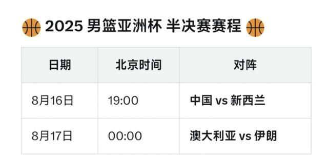 男篮小将王俊杰赛后尿检对阵韩国豪取21分7板的简单介绍