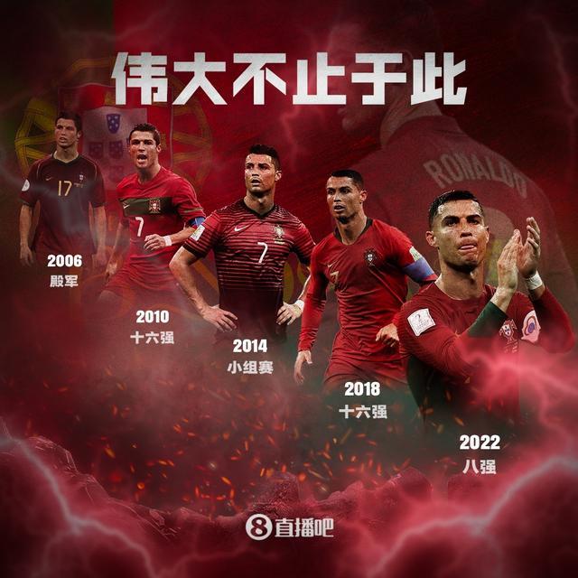 媒体：世俱杯该有C罗的位置年过40依旧出色的简单介绍  第1张