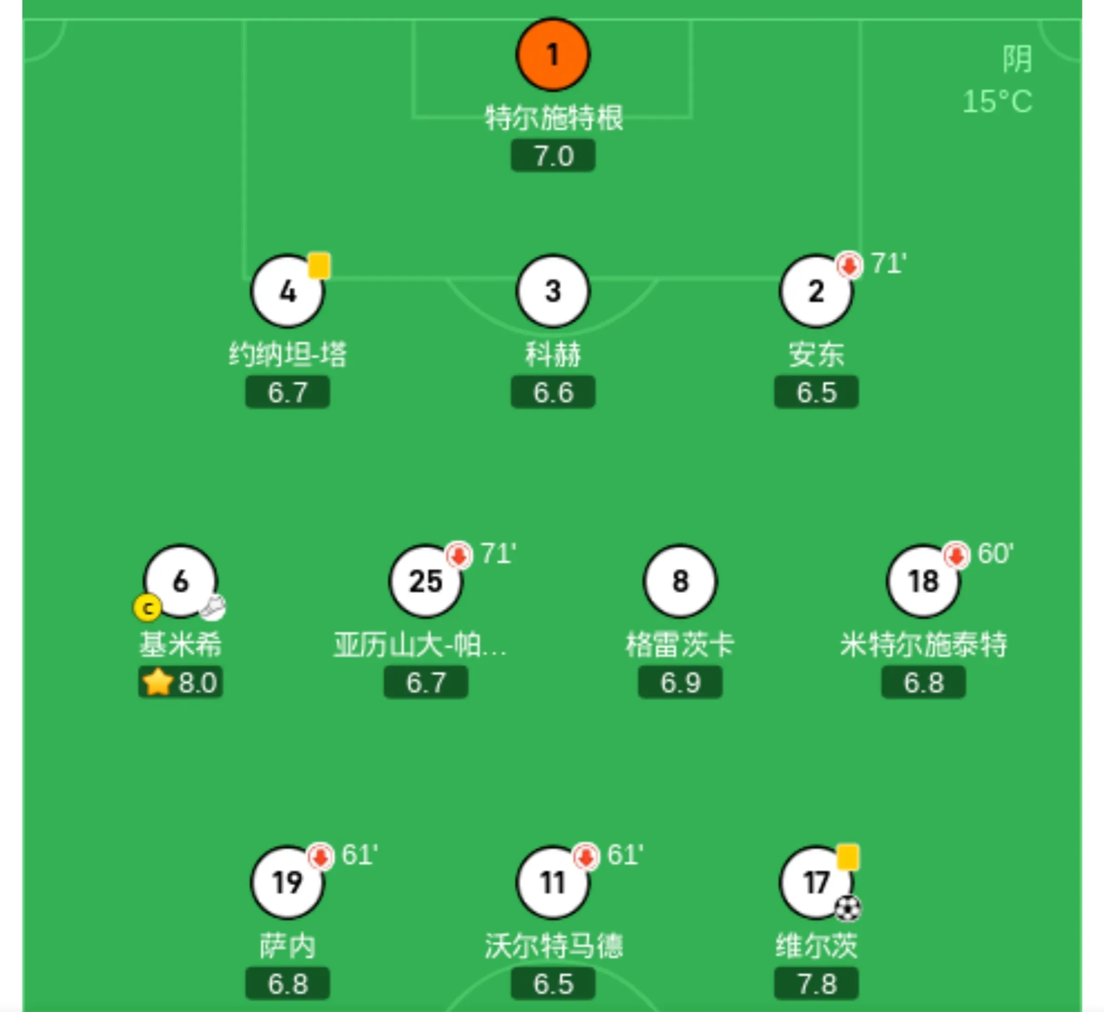 德国vs葡萄牙直播在哪能看?2025欧国联半决赛直播入口的简单介绍