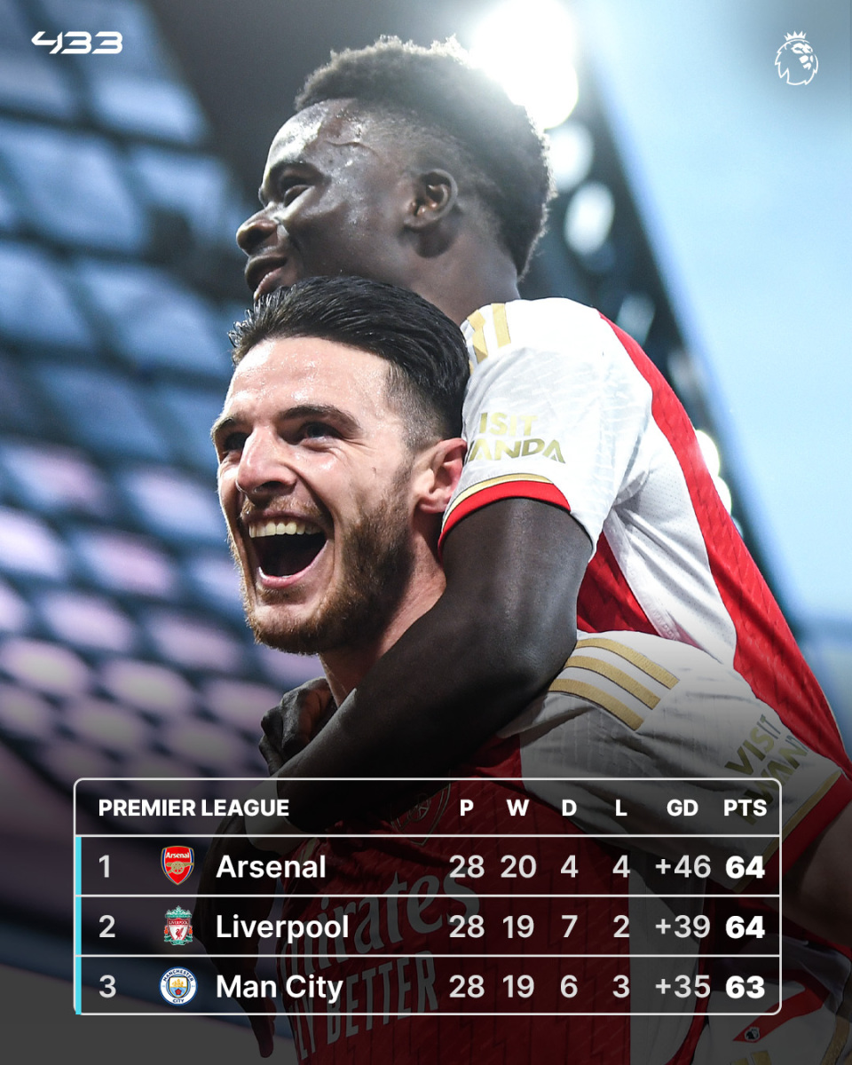 关于阿森纳VS曼城榜首之争超清无卡顿直播入口的信息  第2张