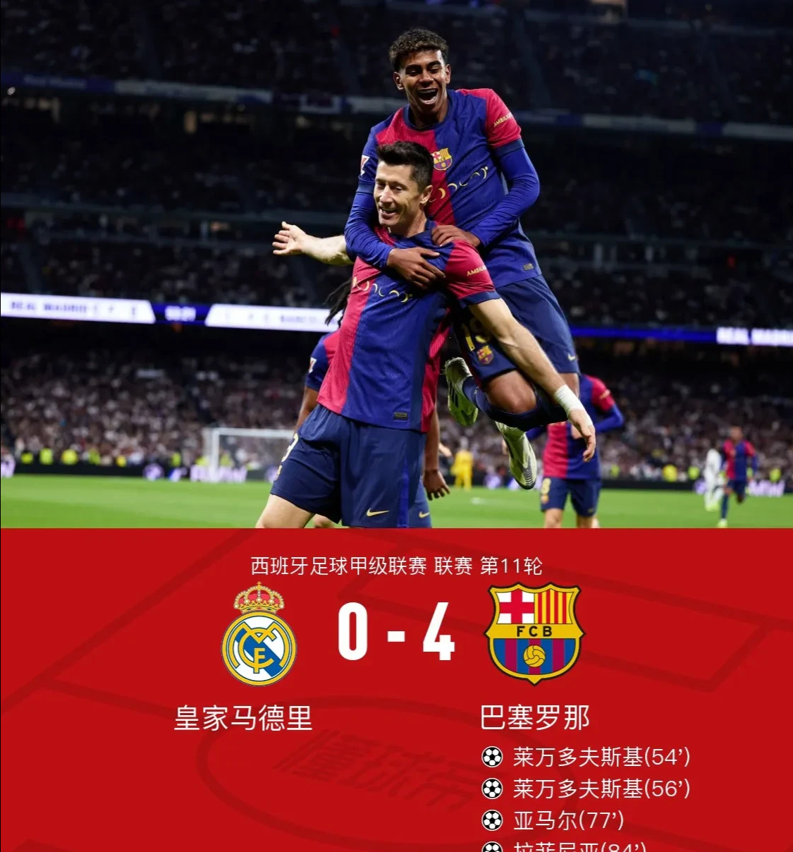 包含皇马曼城或互换罗德里戈和罗德里最快世俱杯开始前达成的词条 第1张 包含皇马曼城或互换罗德里戈和罗德里最快世俱杯开始前达成的词条 第1张