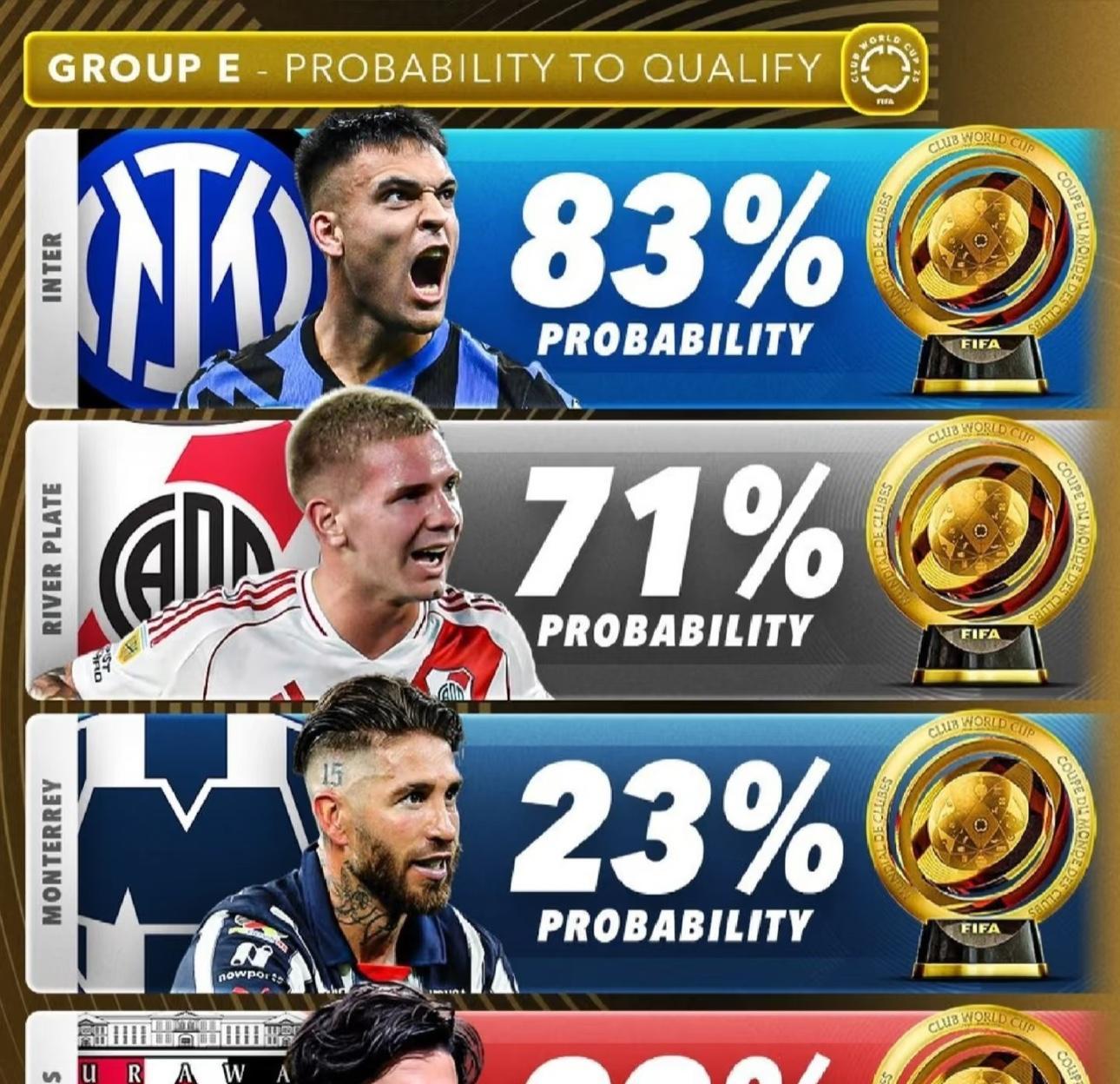 包含世俱杯国际米兰VS浦和红钻比分预测国米冲击首胜的词条  第1张