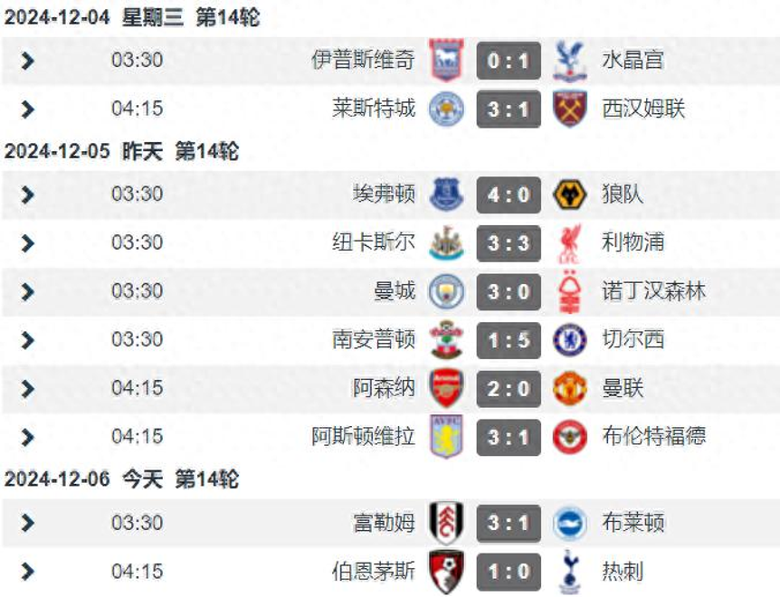 英超布莱顿VS富勒姆今日预测分析布莱顿休赛期大肆引援的简单介绍