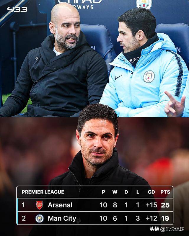 瓜迪奥拉确认科瓦契奇将长期缺席球队中场缺乏深度的简单介绍  第2张