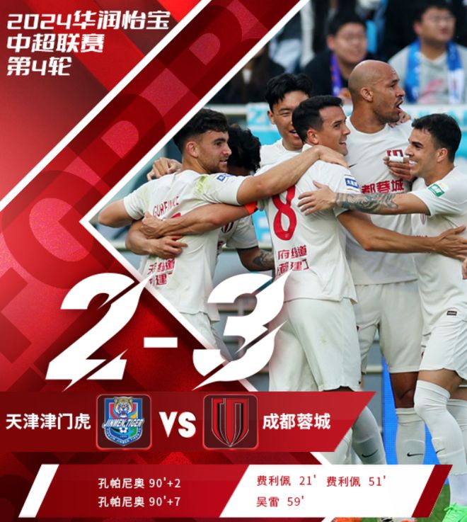 关于媒体评天津津门虎主场被罚韦世豪遭天津球迷辱骂的信息  第2张