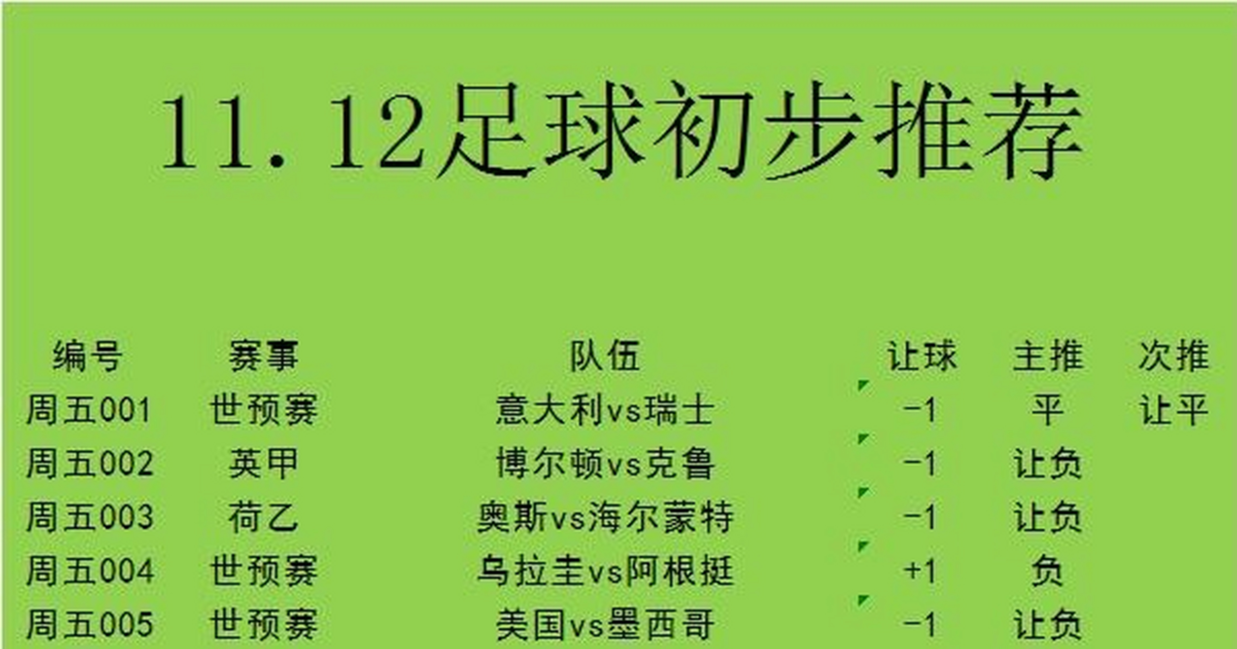 包含世南美预乌拉圭VS秘鲁前瞻乌拉圭整体实力占优的词条  第1张