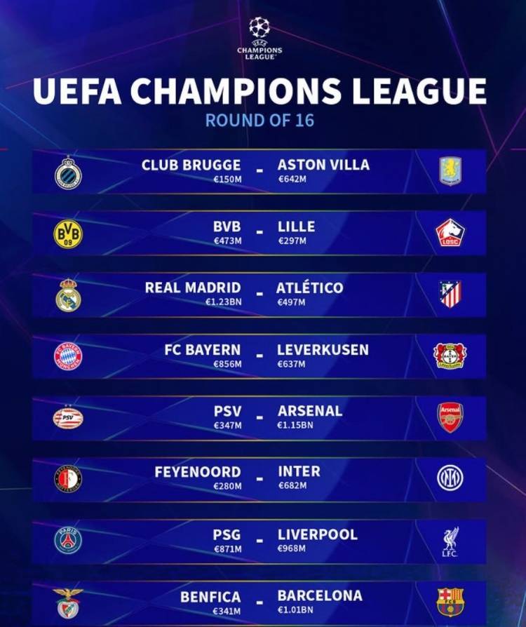 关于欧冠抽签时间确定36支球队分档对决明确的信息  第1张