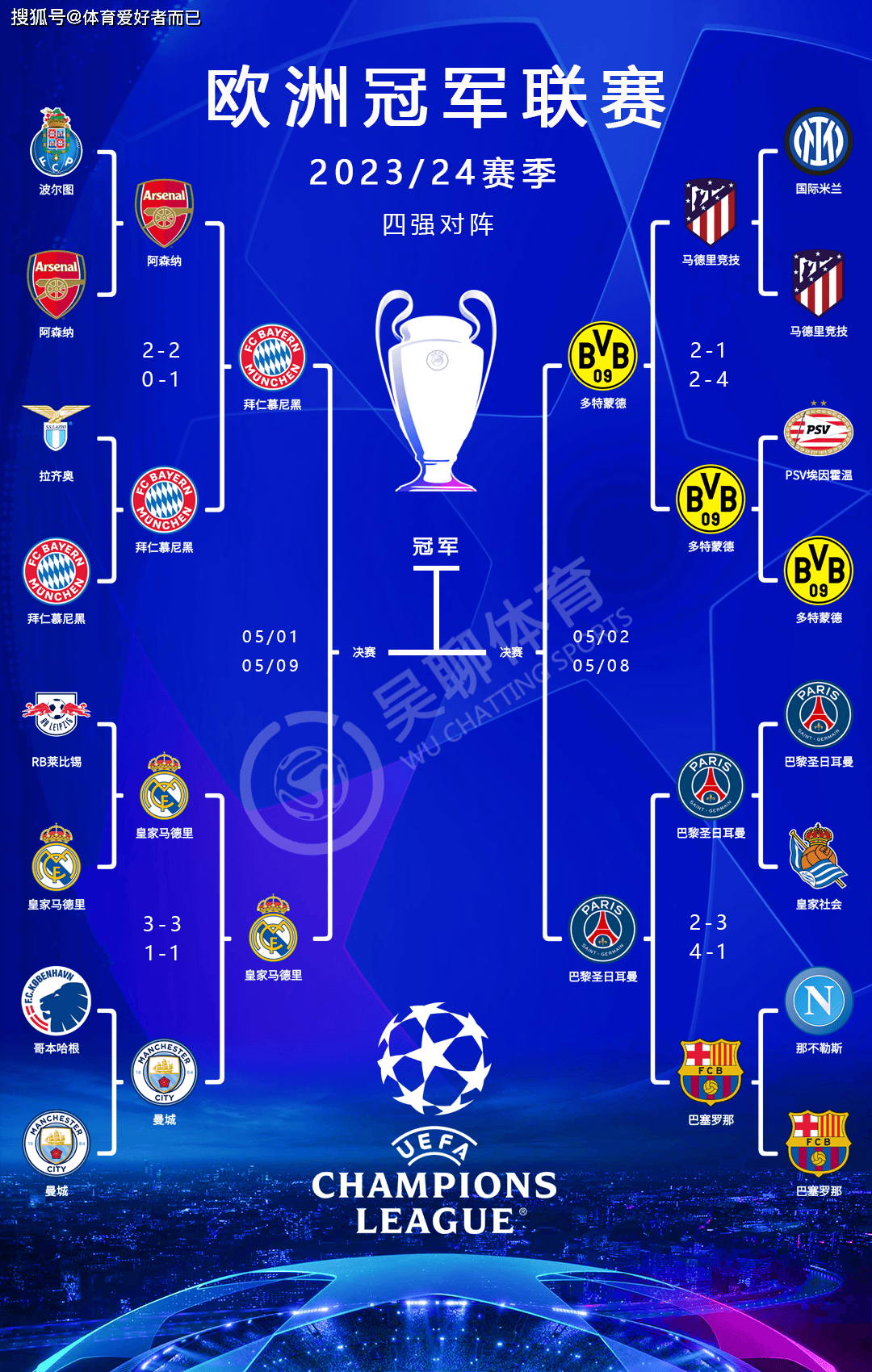 欧联资格赛首轮抽签出炉2025/26欧联杯最新赛程时间表的简单介绍  第1张