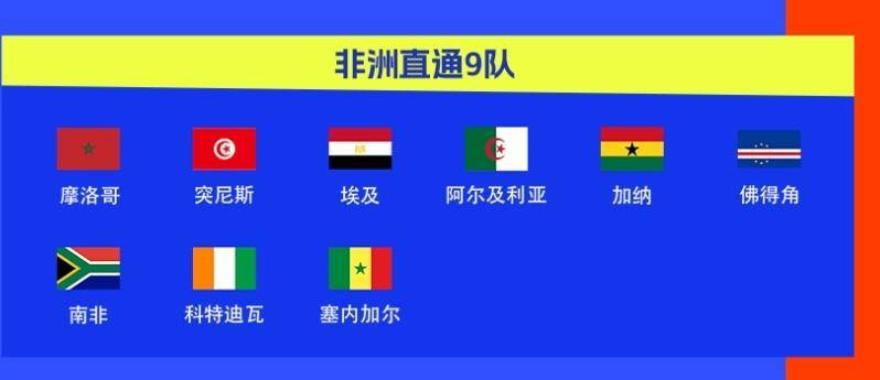关于世预赛委内瑞拉VS玻利维亚比分预测两队是附加赛名额竞争对手的信息
