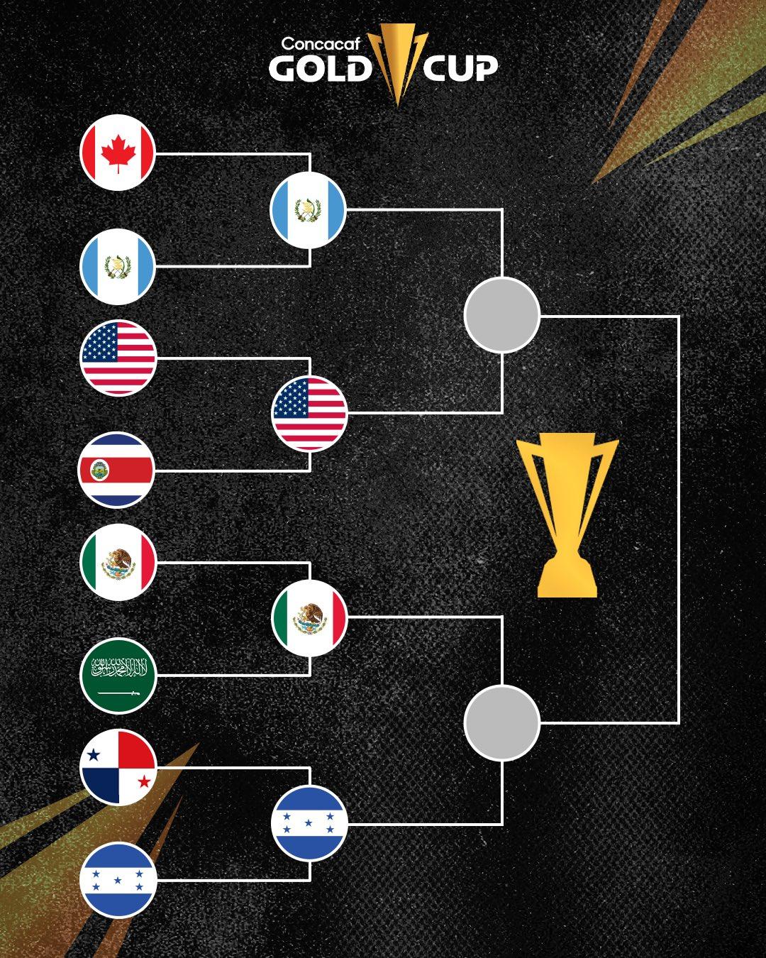 关于美金杯加拿大VS洪都拉斯今日预测加拿大实力更强的信息 第1张 关于美金杯加拿大VS洪都拉斯今日预测加拿大实力更强的信息 第1张