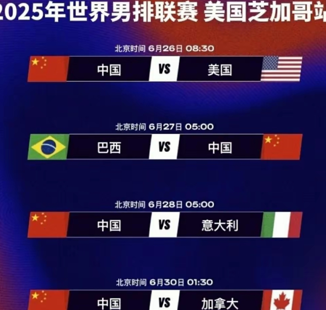 关于世预赛北美区分档多支北美及加勒比海球队竞争直接晋级名额的信息