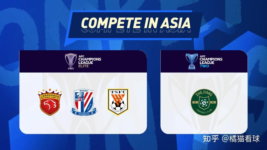 亚冠精英联赛抽签上海双雄对手主客场分布相同的简单介绍  第1张