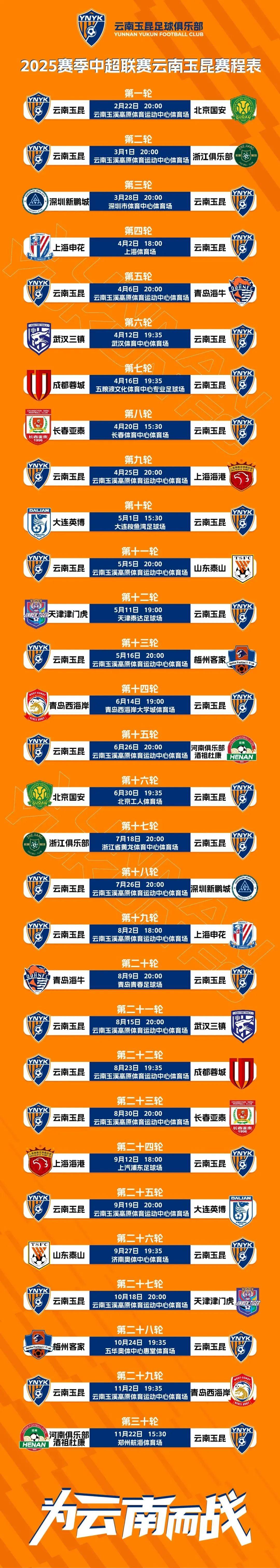 包含2025中超半程失球榜完整一览成都蓉城丢11球防守最好的词条