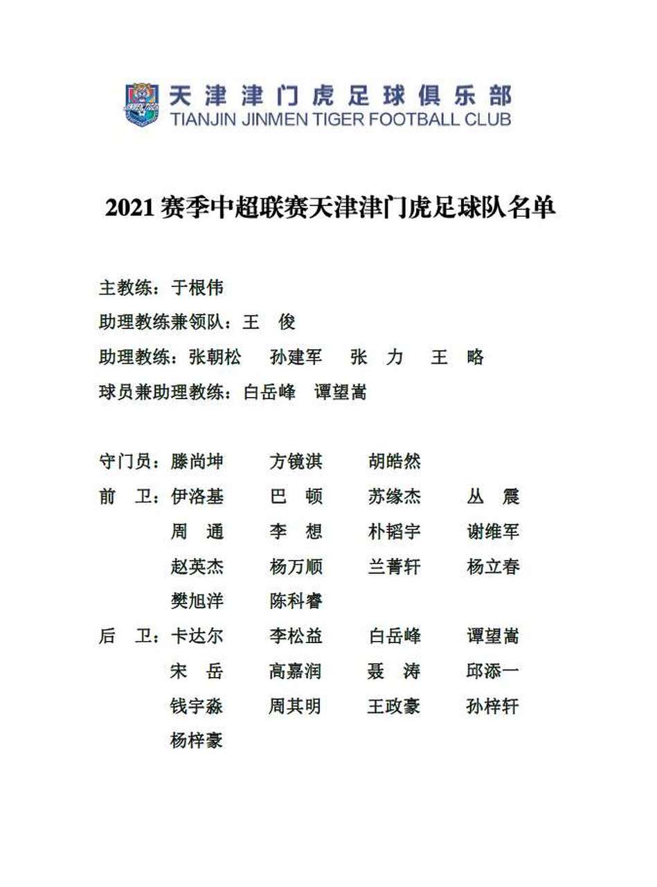包含陈哲宣加盟中超天津津门虎曾多次国字号青年队的词条 第1张 包含陈哲宣加盟中超天津津门虎曾多次国字号青年队的词条 第1张