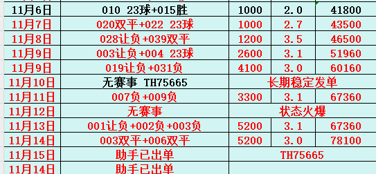 世预赛卢森堡vs北爱尔兰预测分析双方开始冲击2026世界杯的简单介绍  第2张