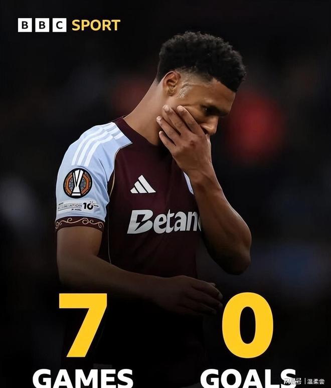 包含曼联追求沃特金斯遭拒维拉不愿进行任何谈判的词条