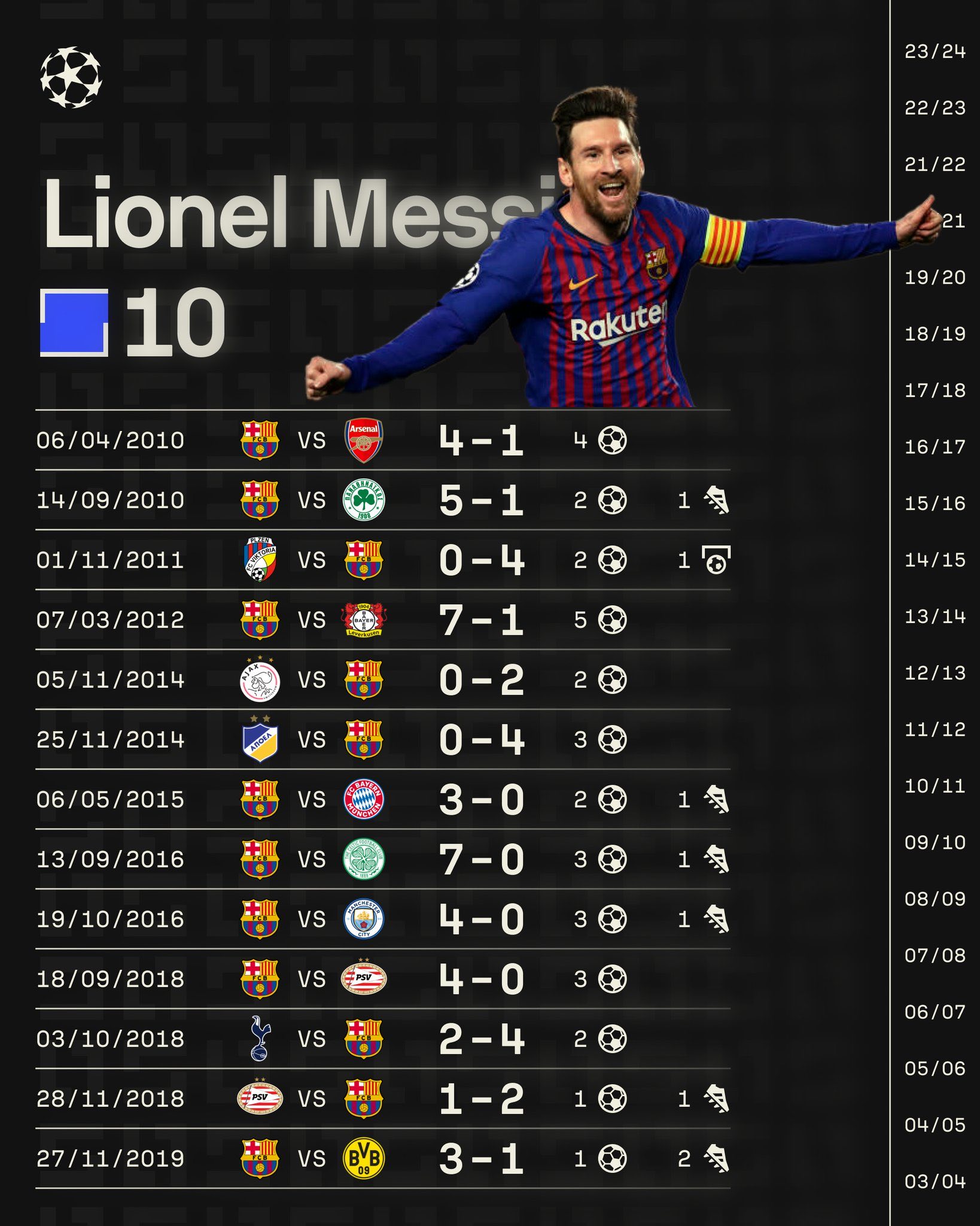 足坛历史30岁及以上球员转会费纪录榜最新一览C罗排行第1的简单介绍  第2张