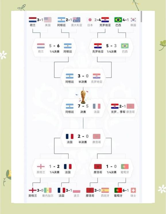 2025世俱杯参赛球员国籍分布完整一览巴西阿根廷分列前两位的简单介绍  第1张