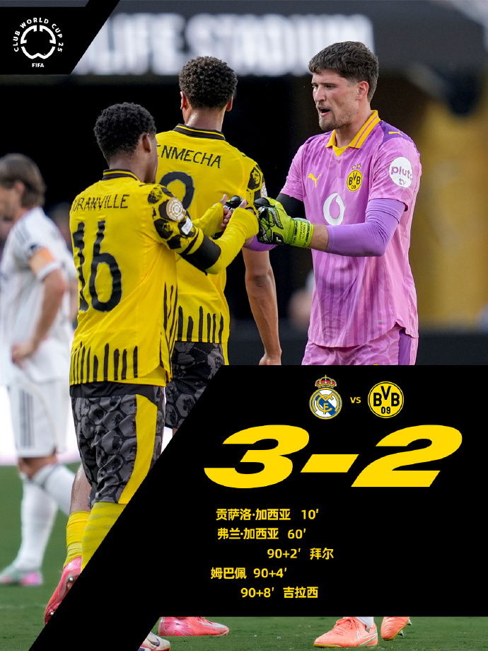 包含世俱杯后大巴黎放了23天假14日迎来欧超杯的词条  第1张