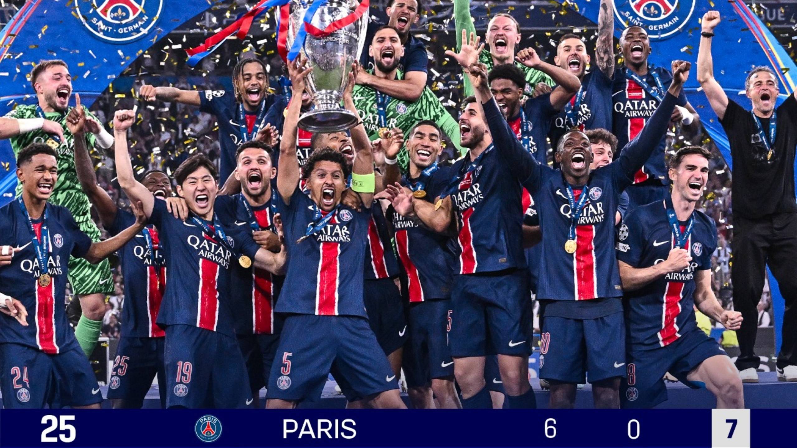 包含世俱杯后大巴黎放了23天假14日迎来欧超杯的词条  第2张