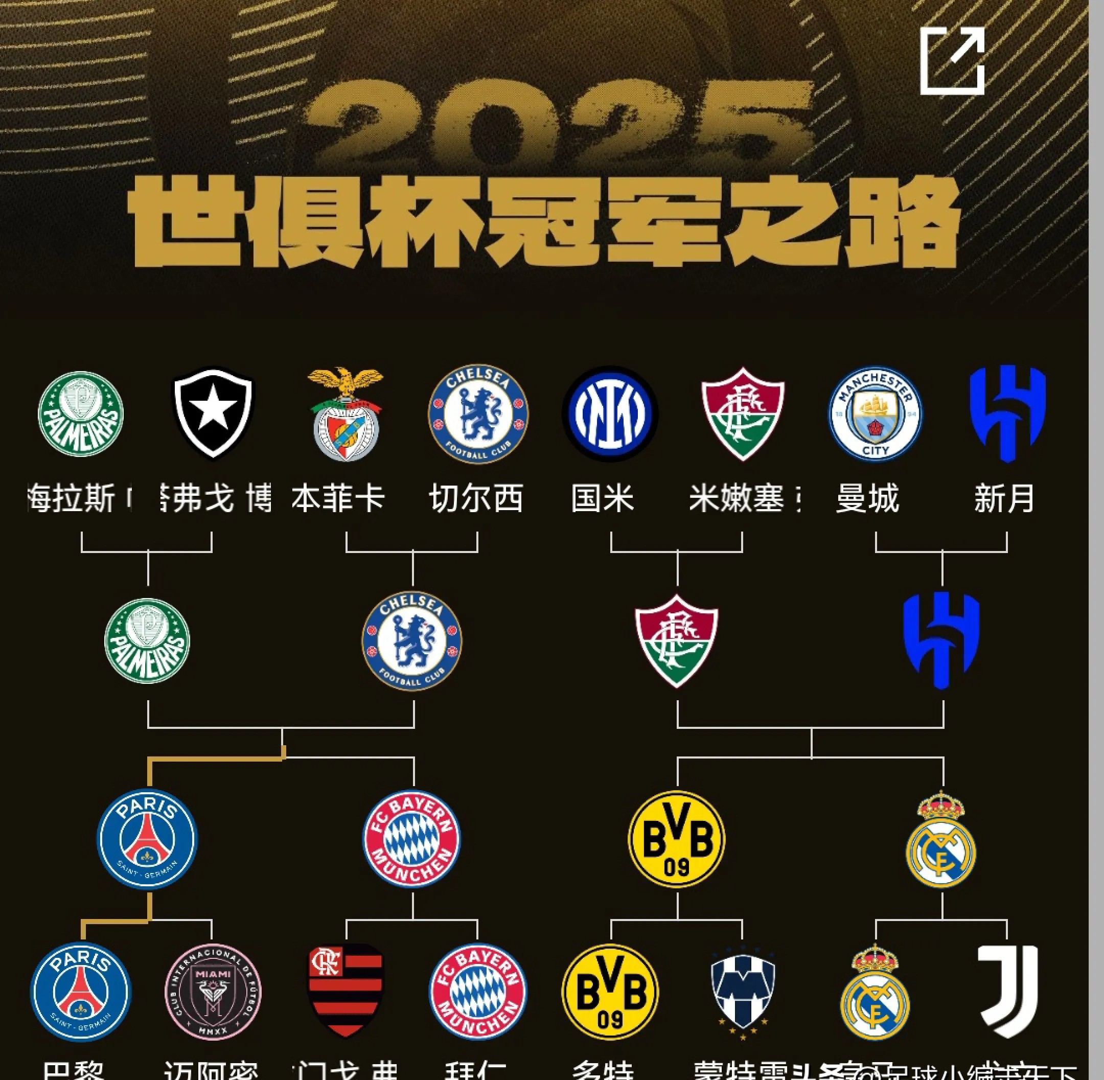 国际米兰25/26赛季意甲赛程完整赛历（附国家德比和米兰德比详细安排）的简单介绍  第1张