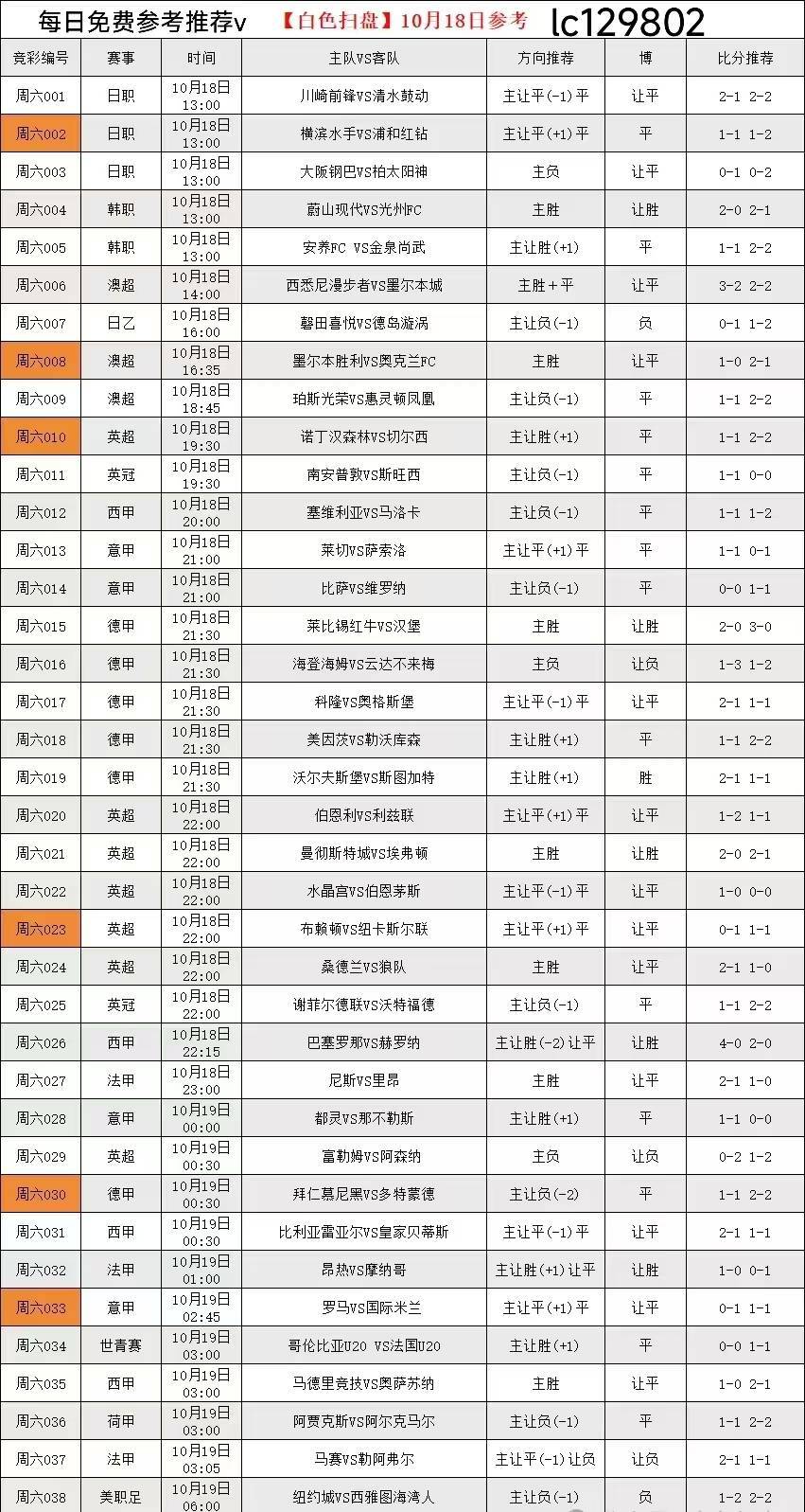 包含意甲罗马赛程时间表2025-2026罗马新赛季比赛日程官方版的词条  第1张
