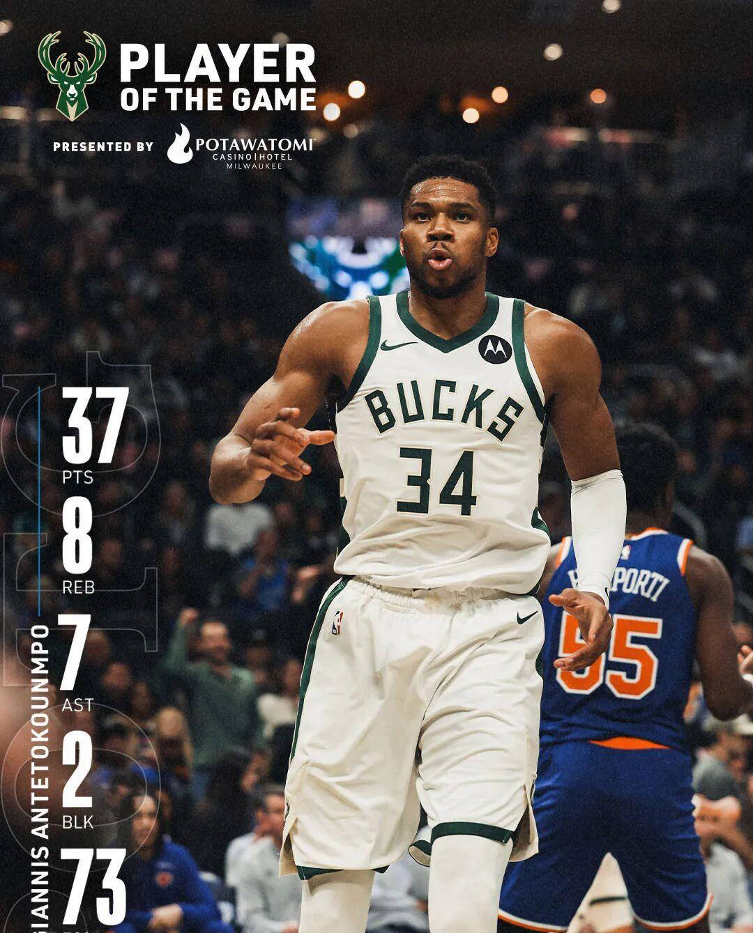 字母哥欧锦赛场均28.8分钟轰30分命中率达72.5%的简单介绍  第1张