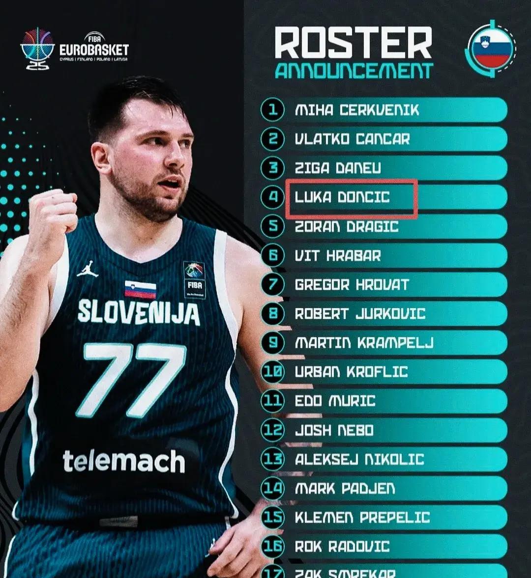 关于东契奇单届欧锦赛4次轰30+连续6场欧锦赛25+历史第三的信息  第1张