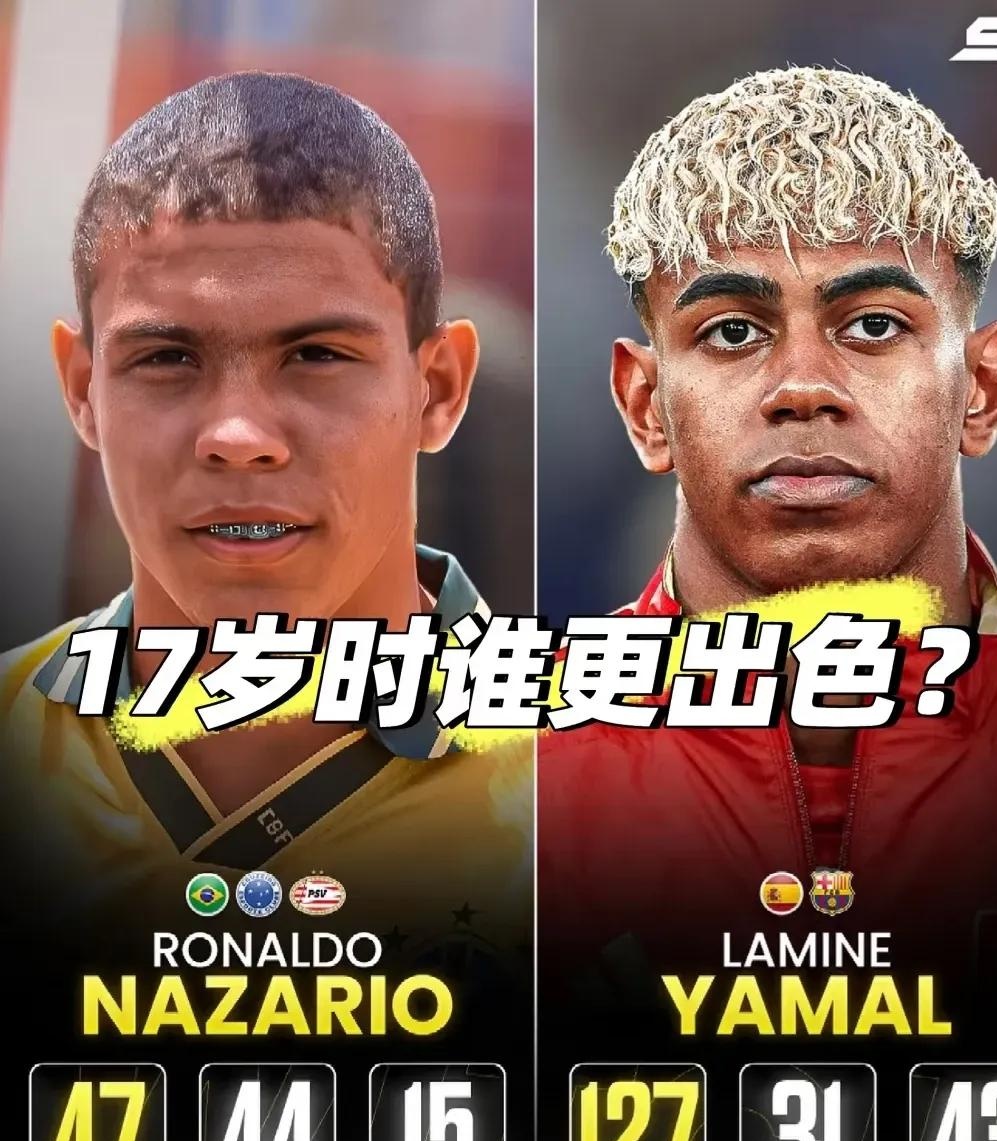 包含德转列金童奖候选球员身价榜前二十亚马尔拿过金童奖不能再获奖的词条  第2张