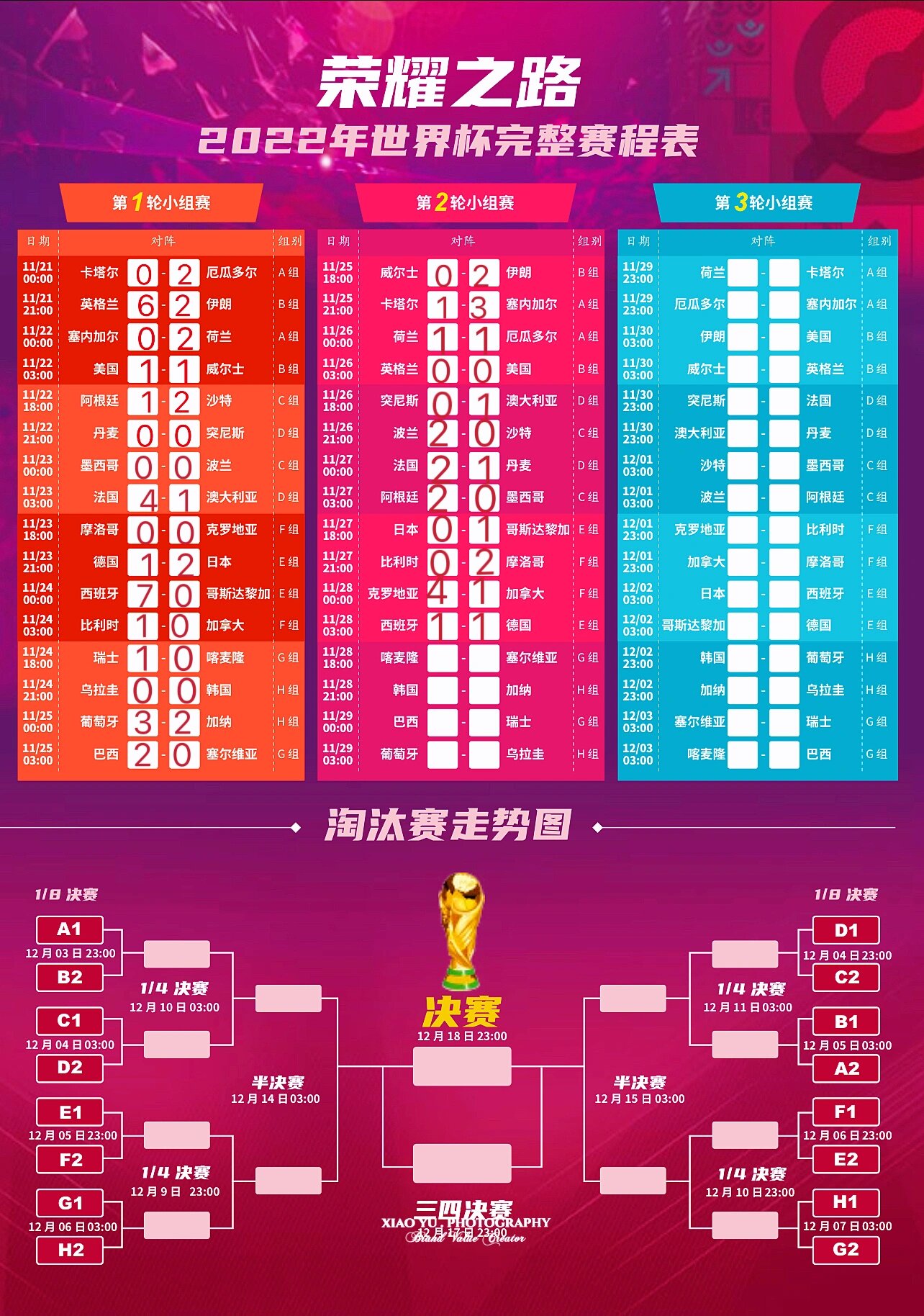 包含世预赛18强赛赛程表最新直播时间安排(附中国队赛程官方版)的词条 第2张 包含世预赛18强赛赛程表最新直播时间安排(附中国队赛程官方版)的词条 第2张