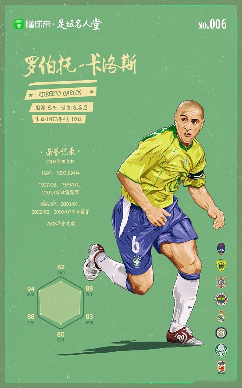 包含罗伯托卡洛斯空降贵州村超重启的词条  第1张